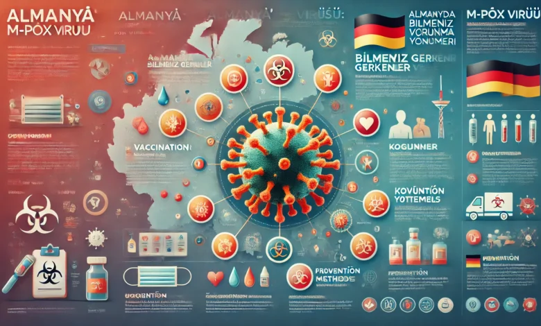 Almanya'da M-Pox Virüsü