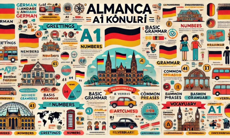 almanca a1 konuları