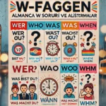 W-Fragen (Almanca W Soruları ve Alıştırmalar)