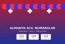 Almanya Acil Numaralar - Ambulans Polis İtfaiye 2026 Rehberi