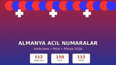 Almanya Acil Numaralar - Ambulans Polis İtfaiye 2026 Rehberi