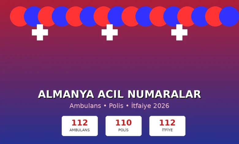 Almanya Acil Numaralar - Ambulans Polis İtfaiye 2026 Rehberi