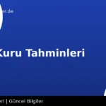 Euro Kuru Tahminleri 2026: Euro Ne Olacak, Düşer mi, Çıkar mı?