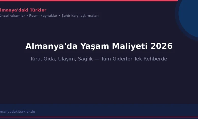 Almanya'da Yasam Maliyeti 2026 - Kira Gida Ulasim tum giderler rehber kapak gorseli
